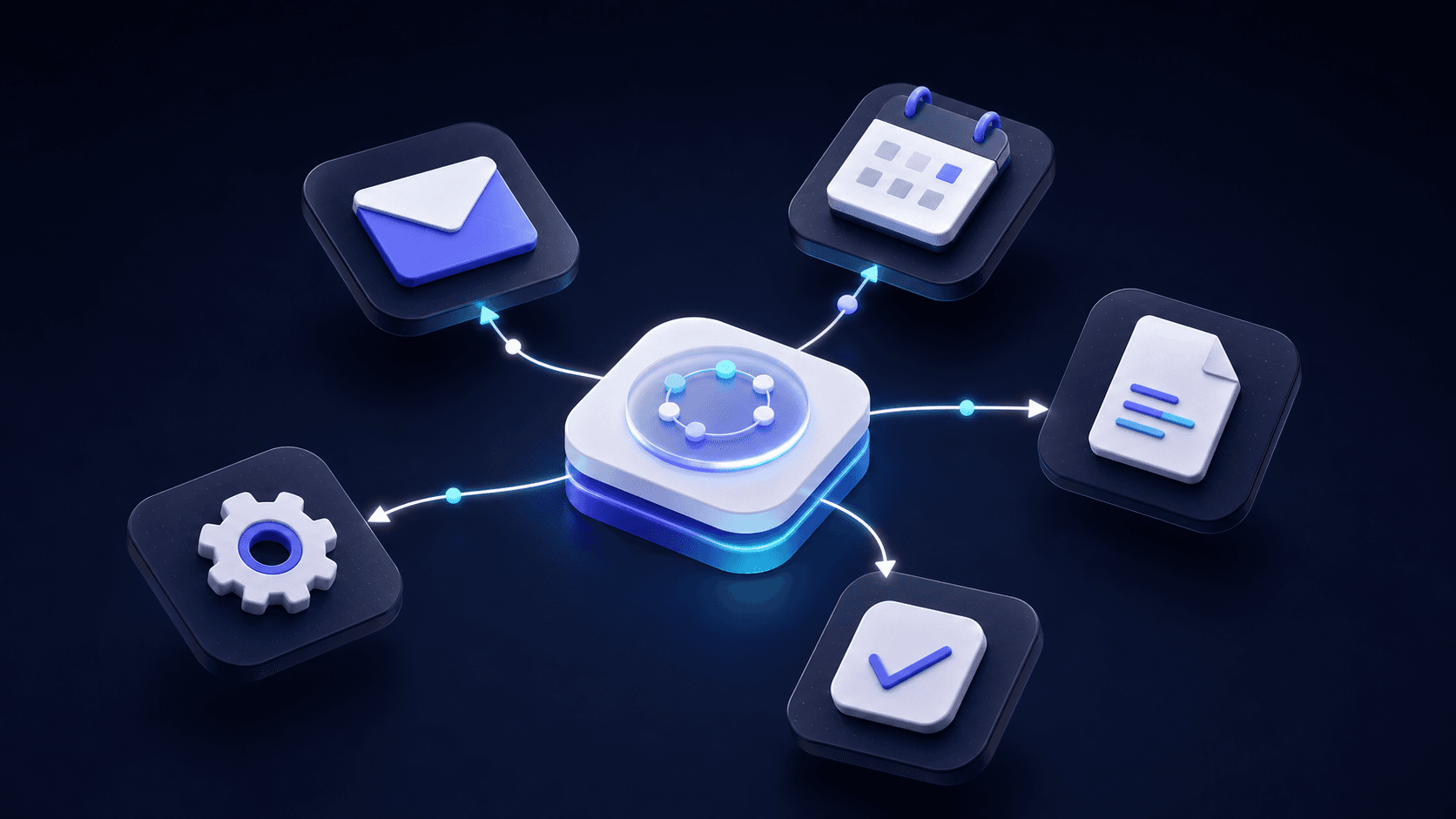 Flux automatisé reliant e-mails, calendrier, documents et tâches